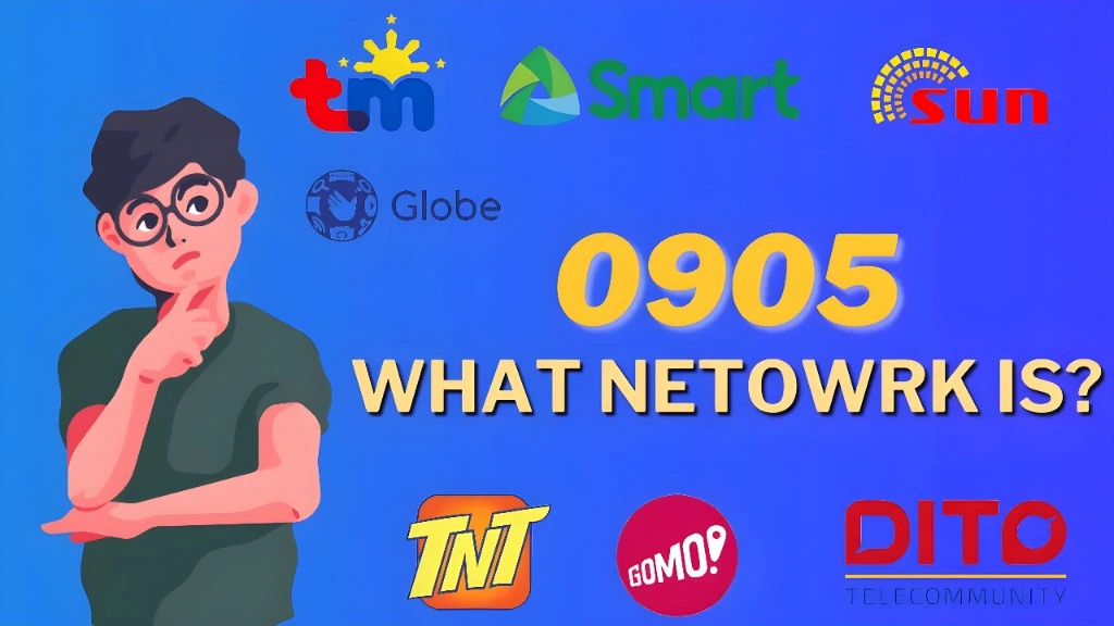 0905 What Network Breakdown – Identify Your SIM
