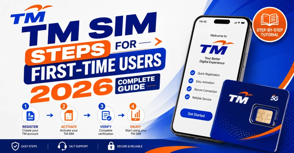 TM SIM Steps for First‑Time Users 2026 Complete Guide